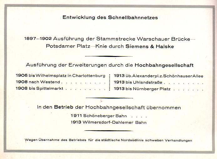 Aquarell von Fritz Beckert - Hochbahnszene